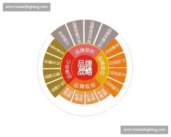 以持续发酵驱动产业升级与品牌价值长期增长新路径探索系统实践探索