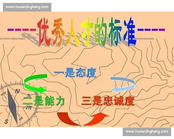 以净胜球为关键分析各队竞争力提升策略和影响因素