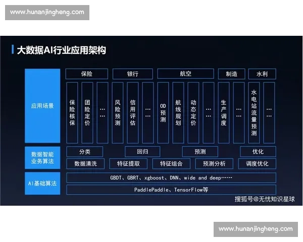 以公平检测为核心构建智能评估体系提升技术透明度与公正性