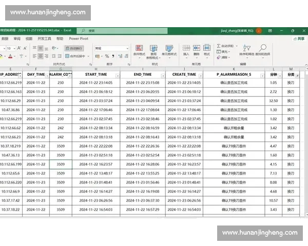 《开发者日志：提升用户体验与系统性能的最新优化进展》