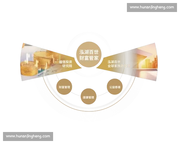 商业开发新时代：推动创新与可持续发展融合的战略路径探索